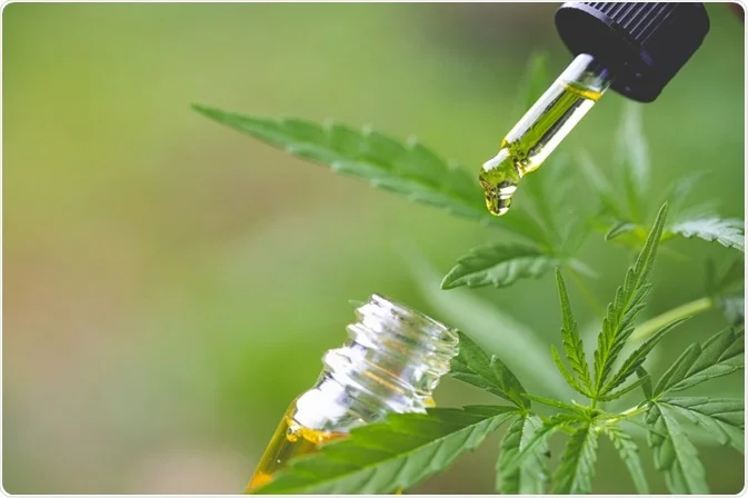 What is Synthetic Cannabinoids?, Synthetic Cannabinoids, Effects of Synthetic Cannabinoids, Uses Of Synthetic Cannabinoids, Future of Synthetic Cannabinoids, Buy Synthetic Cannabinoids Online Australia,