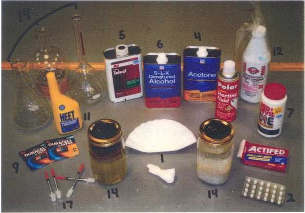 how meth is produced, Methamphetamine, What is meth, Meth production process, Methamphetamine Production, How Meth Is Made,