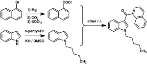 JWH-018 synthesis, jwh-018 cannabinoid, jwh-018, Buy jwh-018 Online, jwh-018 for sale,